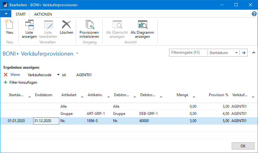 BONI+ Verkäuferprovisionen