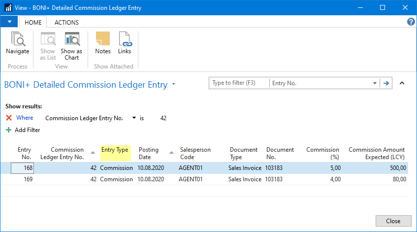 BONI+ Detailed Commission Leger Entry